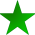 Wikipedia w esperanto osiągnęła 250 tysięcy artykułów